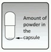 TIOGIVA Inhalation powder, hard capsule Usage - MPI, EU: SmPC - RxReasoner