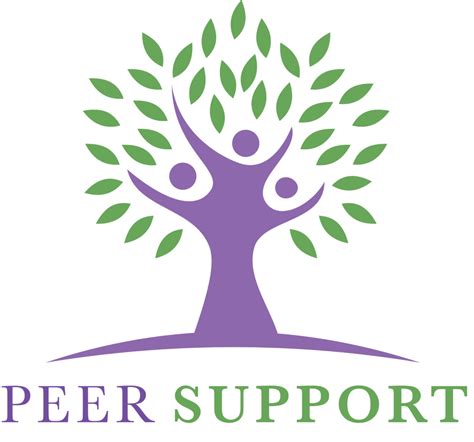 Image result for Peer Support Program Logo