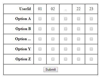 Image result for At Least One Checkbox Required JavaScript