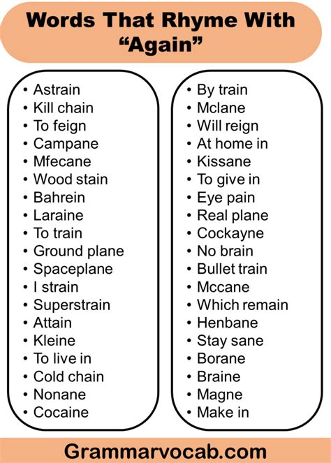 List of Words That Rhyme With Again | Download PDF - GrammarVocab