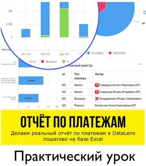 Аналитика для Бизнеса. Эксель, DataLens, 1С. Уроки для начинающих