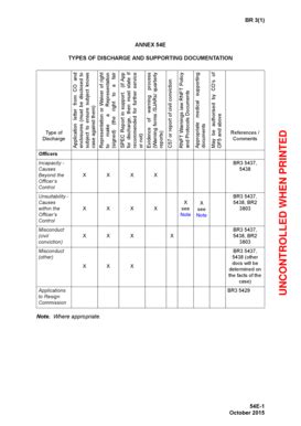 Fillable Online Annex 54E - Types of Discharge and Supporting ...