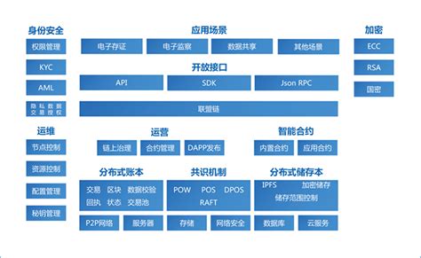 动车组今起可网上选座 覆盖C、D、G字头列车(图) - 界首新闻网