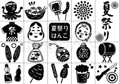 Image result for Basic Machine Learning Overview Training