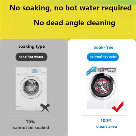 Image result for How to Descale Washing Machine