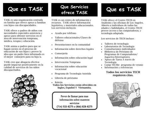 Image result for Task En Programacion