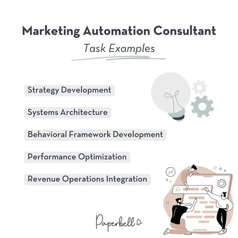 Marketing Automation Consultant