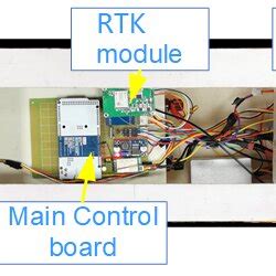 Image result for Shipboard Operational Verification Test