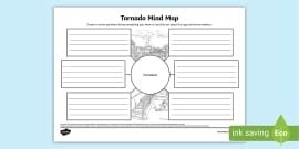 KS2 1980s Mind Map,1980s (teacher made) - Twinkl