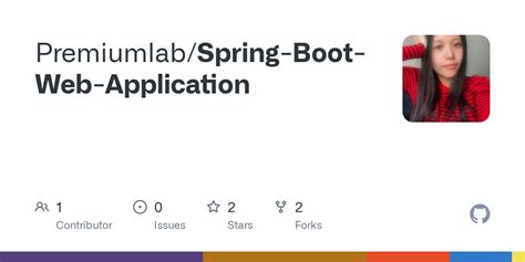 Spring Boot Web Application 的图像结果