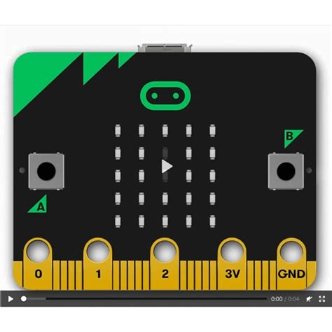 Micro Bit Tutorial 的图像结果