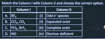 JEE Main Session-1 Exam 2025 : 23 January Shift-1 Analysis, Review ...