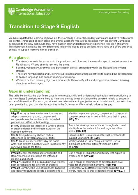 Stage 9 English Transition Guide: Updates & Learning Gaps (tcm143 ...