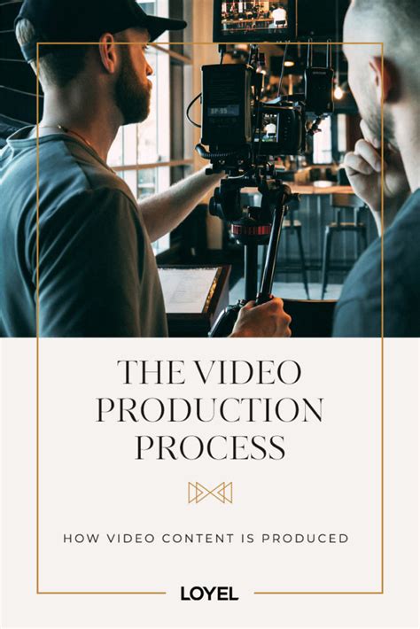 Image result for Video Content Process