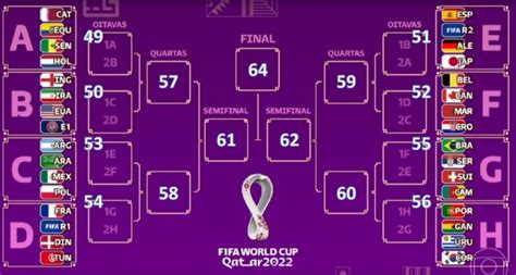 2023女足世界杯：中国女足与英格兰、丹麦同组，女足首战对阵丹麦-直播吧