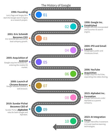 AI Study Guide Maker - Make Study Guide with AI Free