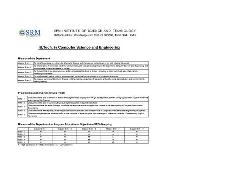 14crsfile b-tech-computer-science-and-engineering - SRM I N STI TUTE OF ...