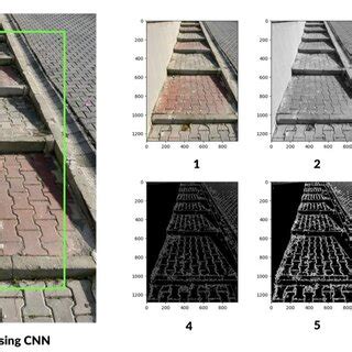 Fall Detection in OpenCV 的图像结果