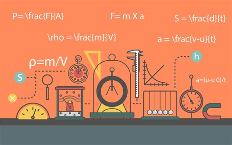 Beginner Physics Formulas 的图像结果