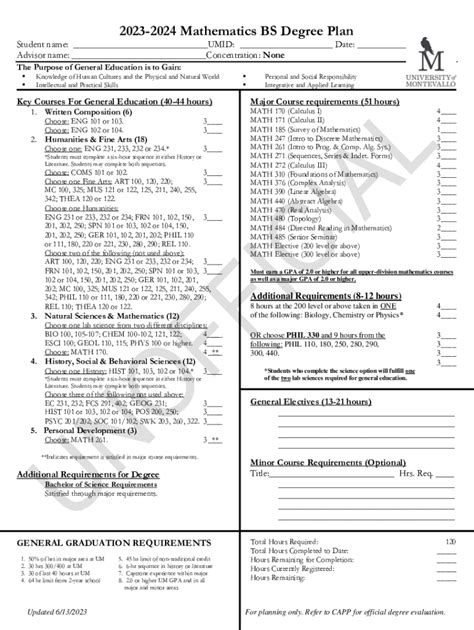 Fillable Online 2023-2024 Mathematics Bachelor of Science Degree Plan ...