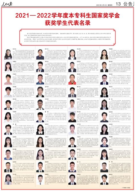 2019-2020学年度校内奖学金名单公示-广州应用科技学院-经济与管理学院