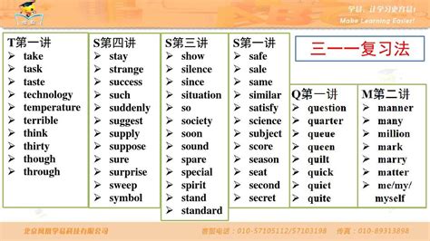 高考英语作文开头结尾万能模板 - 哔哩哔哩