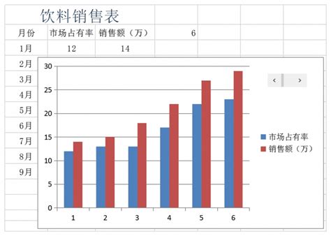 日常办公饮料销售统计Excel模板_千库网(excelID：79636)