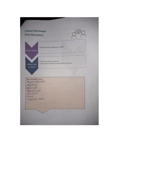 Image result for Lesson Plan Reflection