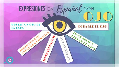 Expresiones en español con partes del cuerpo: OJOS – EO Español Online