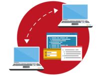 Image result for Compass Support