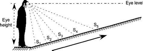 Visual Space 的图像结果