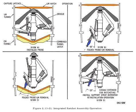 Image result for Apollo 13 Lunar Module