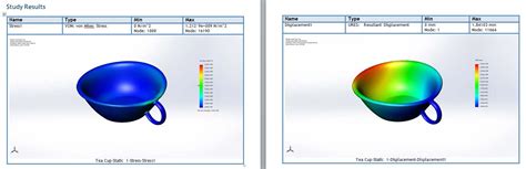 Image result for Making Simulation Report in SolidWorks