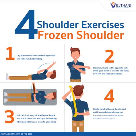 ‍What is frozen shoulder pain like? - | Vaughan Physiotherapy Clinic