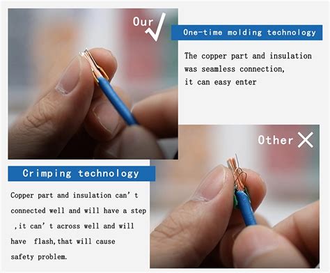 Image result for Ferrule Color Code