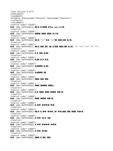 Image result for Coding Error in Data Analysis