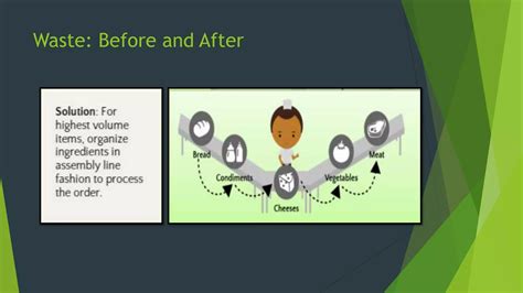 8 Waste Example 的图像结果