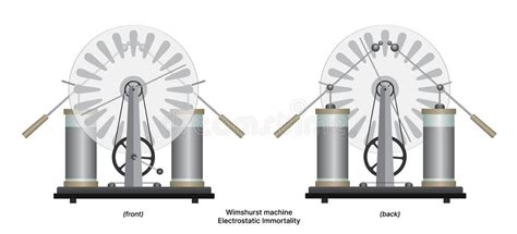 Electrostatic Generator 的图像结果