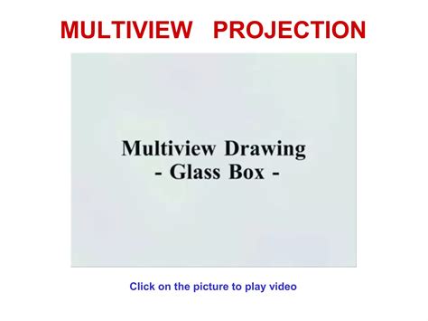 Image result for 3D Projection