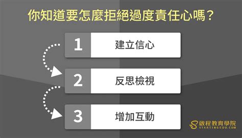 Wikipedia API Python 的图像结果