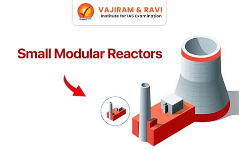 Small Modular Reactors India, Capacity, Types, UPSC Notes