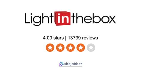 Image result for LightInTheBox Positive Reviews