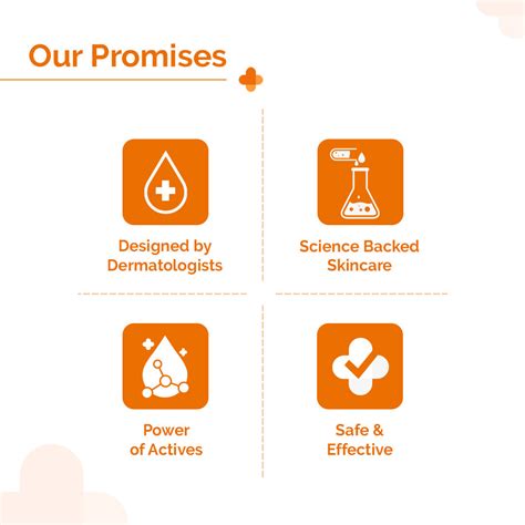 Broad Spectrum Sunscreen with spf 50 - (2X) | In-Vivo Tested – The Derma Co