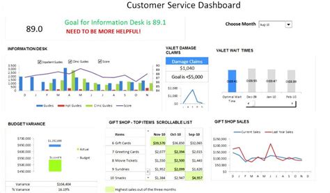 Free Excel Dashboard 的图像结果