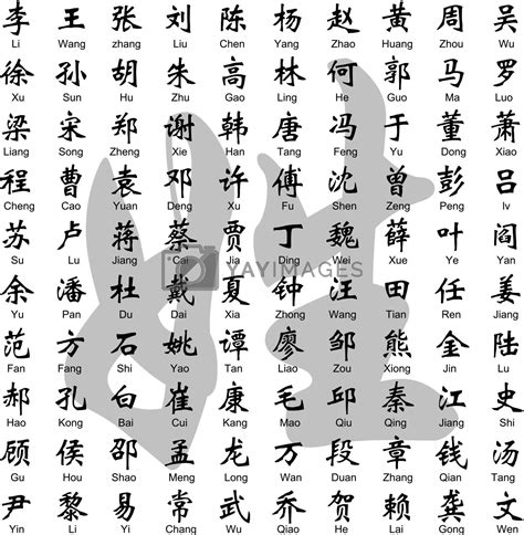 Royalty Free Vector | Chinese surname by kenliu