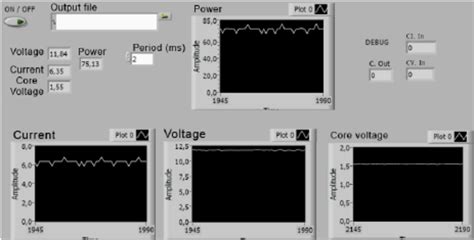 Image result for Control Software Free