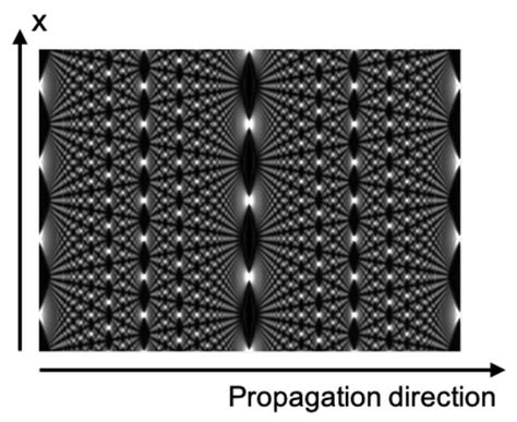 X-ray Phase Contrast Imaging from Synchrotron to Conventional Sources ...