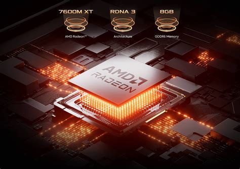 Minisforum MGA1 eGPU Dock AMD Radeon 7600M XT