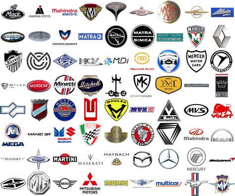 Cars brands and logos that start with M