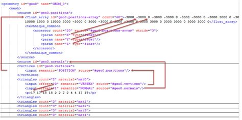 Image result for Example of a Collada File